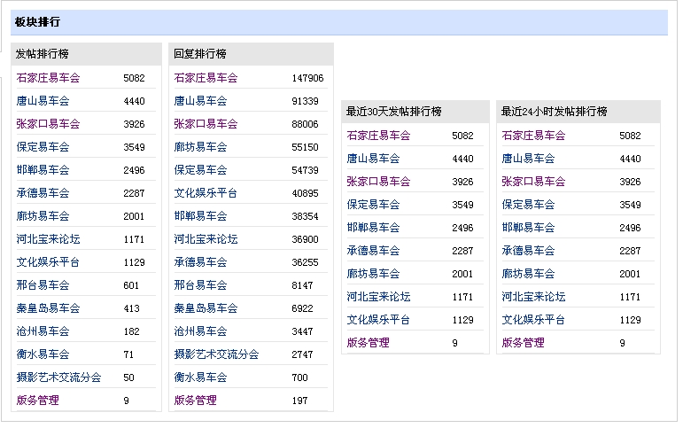 顺风车平台排行榜前5 6305333bc98f4440a2a9458c523166a5.gif