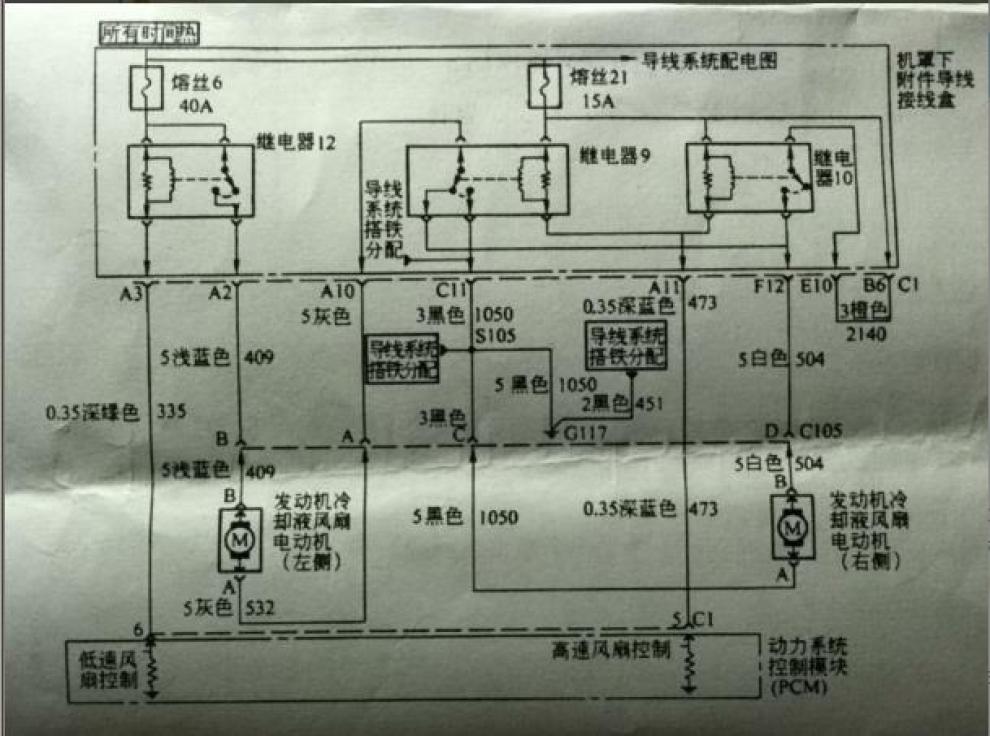 第19组上海通用公司案例分析