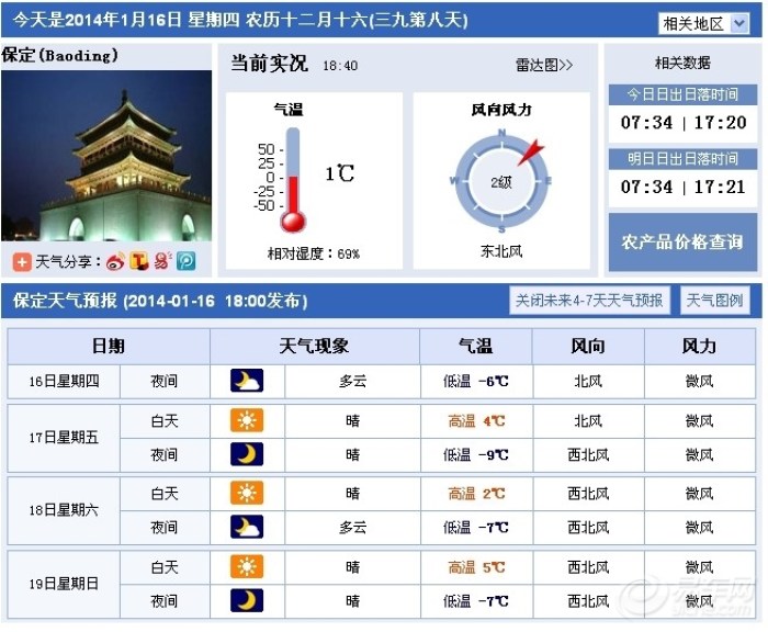 【保定天气预报1.16】_河北车友会