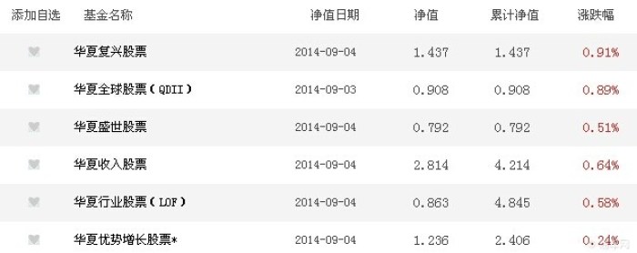 金年会- 金年会体育- 金年会官方网站住房维修基金怎么算
