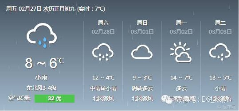 【【天气预报】宁波明天雨量明显 局部有大雨