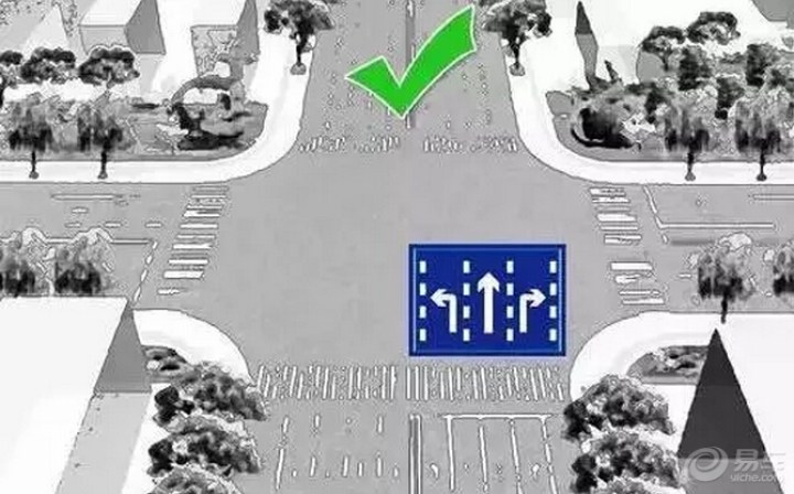 【你真的清楚哪里可以掉头哪里不可以吗?】_