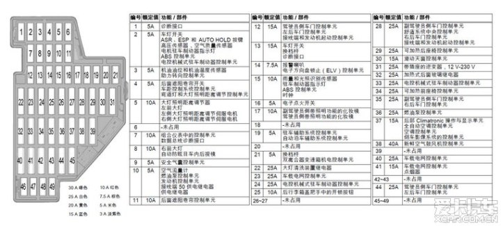 【迈腾的后遮阳帘又没反应了】_迈腾论坛