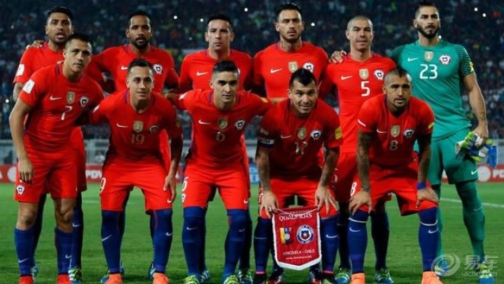 【那些没有进入世界杯的国家 大家认为哪支球