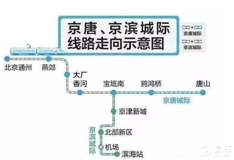 石家庄在北京人口_石家庄人口变化统计图(2)