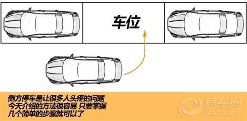 【乐驰论坛_乐驰车友会_宝骏论坛】易车会-易车网论坛高清图片