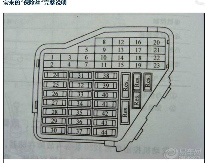 首次更换宝来点烟器保险丝