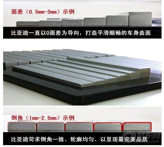 【工艺大考验,带你了解真正的比亚迪G6】_G3