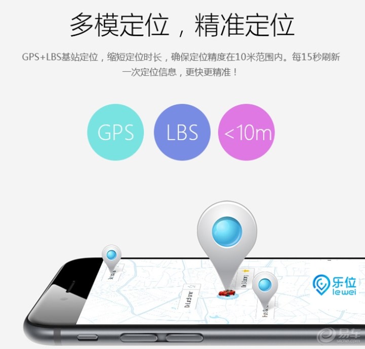 车辆gps定位器,如何精准定位?