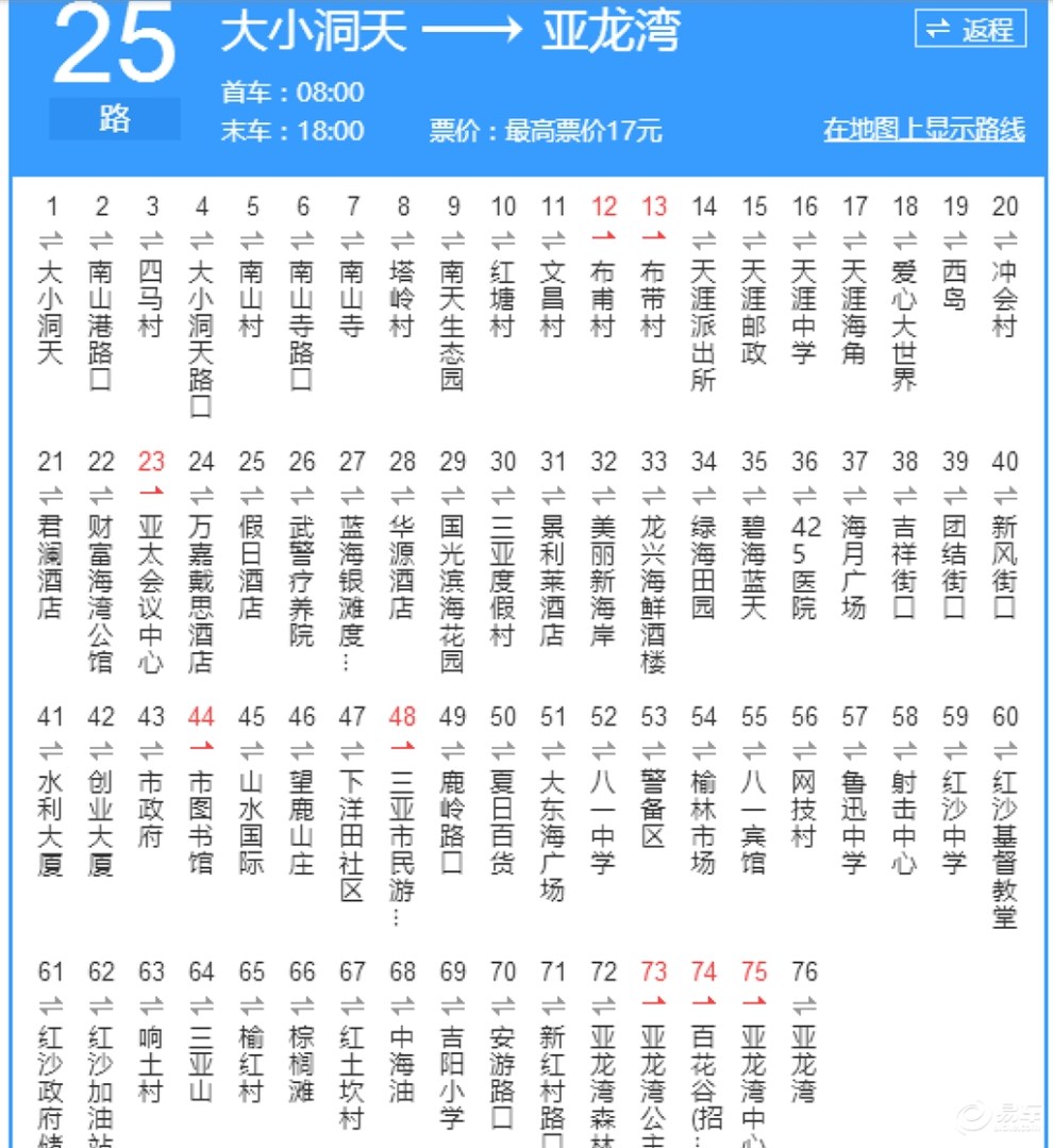 【大海啊全是水,螃蟹啊全是腿~】_安徽社区图片集锦_汽车论坛-易车网