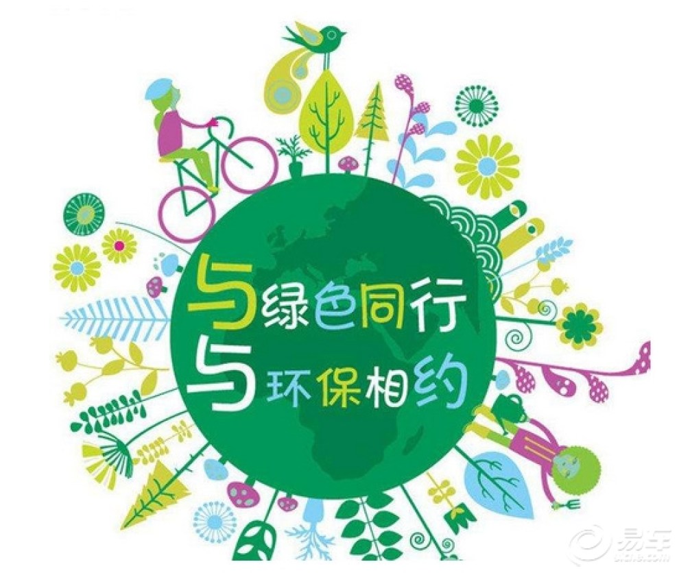 【速改led大灯-你的环保新搭档】_汽车养护图片集锦_汽车论坛-易车网