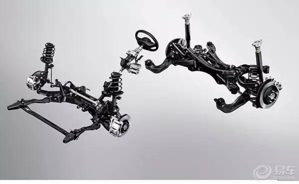 认识创驰蓝天底盘