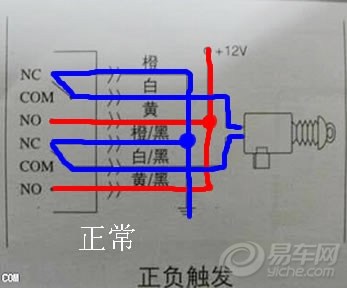 已经解决问题!请问铁将军6568 5线执行马达的接线方法?
